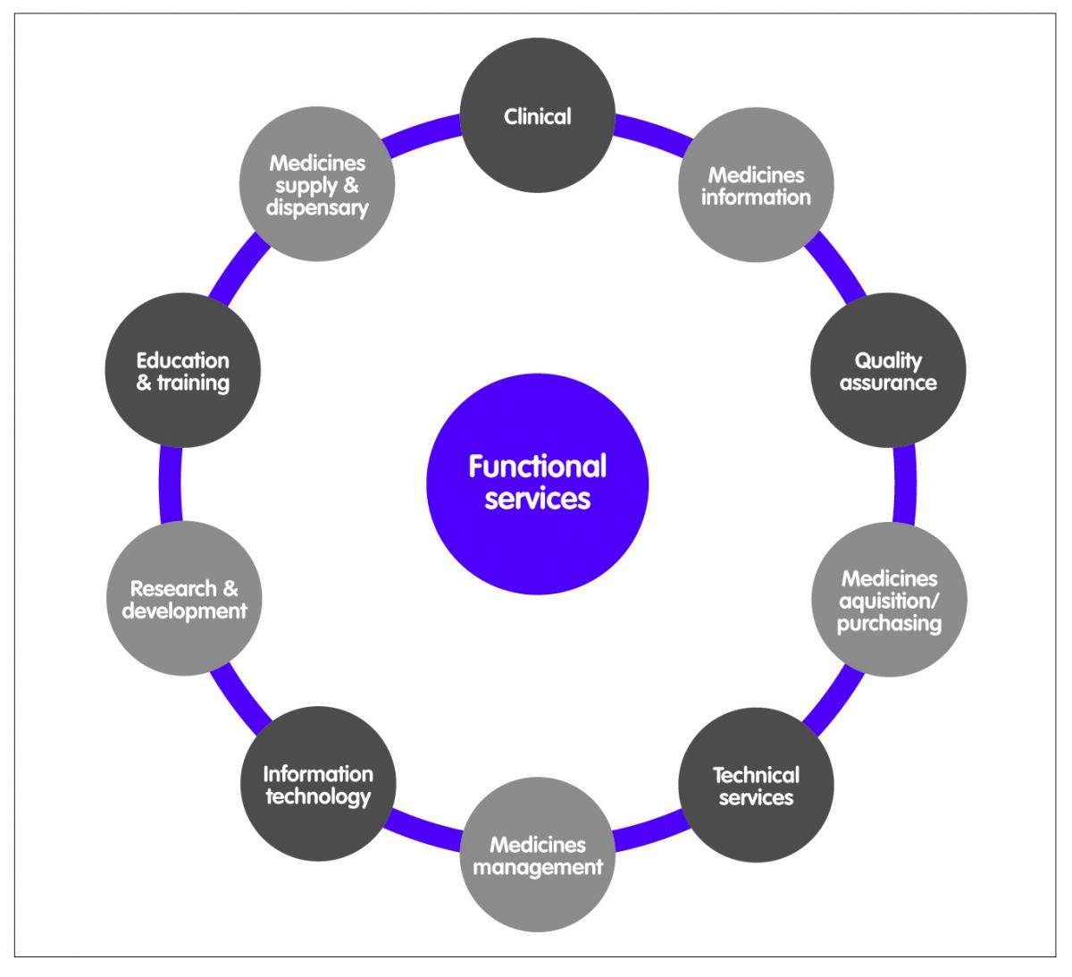 how-to-become-pharmacist-in-korea-how-to-study-pharmacy-in-korea-full